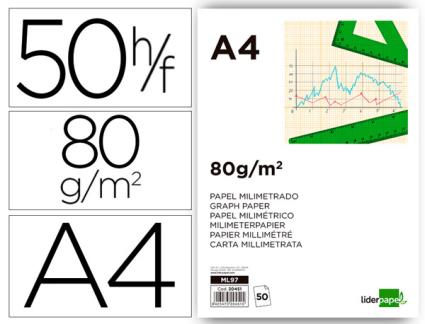 Papel Milimetrico Din A4 50 Folhas