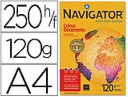 Papel Fotocopia  Din A4 Pack 250 Folhas 120 gr