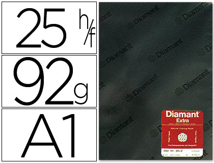 Papel Vegetal Transparente A1. 92 Grs/M2 em Folha