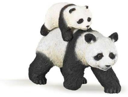 Figura  Família Panda