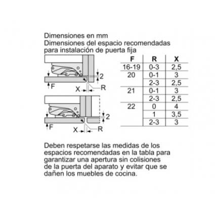 COMBINADO KI86SAFE0 -