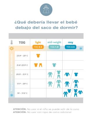 Saco de dormir On the Move (6-18m) TOG 2.5 - Stellar