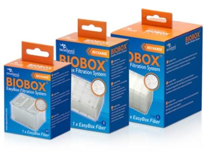 EasyBox Fibra Biobox S Aquatlantis