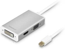 Adaptador mini DisplayPort-DVI/HDMI/VGA 4K