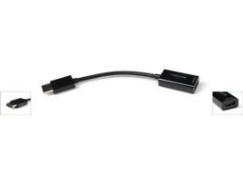 Adaptador FONESTAR (HDMI)