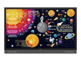 Benq RP8602 4K Interativo 86'