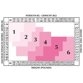 Dim Collants Perfect Contention 45D