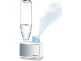 Mini Humidificador  LB12 Compacto 23