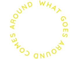 Fita Luz BEBLAU Led Candy Shock 80 What Goes Ar