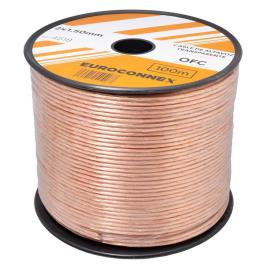 Euroconnex Cabo Do Alto-falante 4518 2x1.5 Mm 100 M One Size Clear