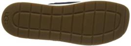 Ugg Mules Emily
