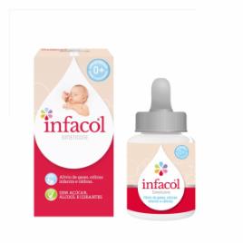 Infacol Solução Conta-Gotas - 50ml