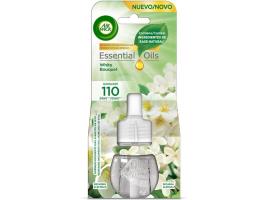 Recargas de Ambientador Elétrico White Bouquet  (19 ml)