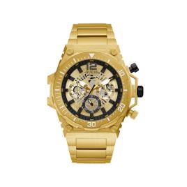 Guess Exposure Watch