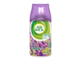 Recarga Para Ambientador  (250 ml)