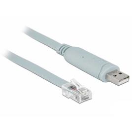 Delock 903121628 1 M Usb Adapter Cinzento