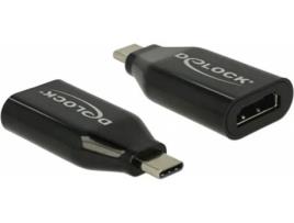 Adaptador USB C para HDMI  62978 60 Hz Preto