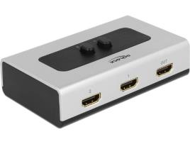 Delock - Switch HDMI de 2 portas manual