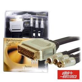 CABO PROFISSIONAL SCART MACHO / 2RCA-SVHS MACHO 1.5M BLISTER