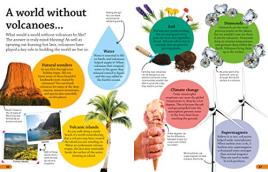 Livro Dk Find Out! Volcanoes