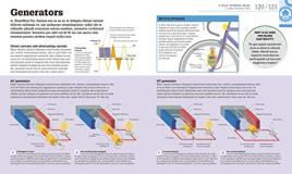 Livro How Technology Works