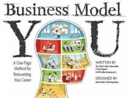 Livro Business Model You de Timothy Clark (Inglês - 2012)