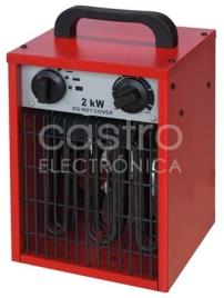 Termoventilador Industrial 2000W (IPX4)