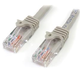 Cabo de Rede Cat5e U/UTP (UTP) Cinzento (3 mts) - STARTECH