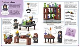 Livro Lego® Harry Potter™