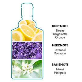 Perfume Unissexo   EDC - 200 ml