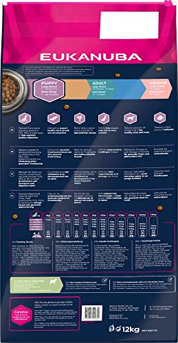 Ração para Cães EUKANUBA Puppy (12 Kg)