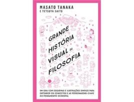 Livro Grande História Visual da Filosofia de Masato Tanaka (Português)