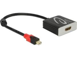 Cabo HDMI DELOCK (Mini DisplayPort - HDMI - Preto)