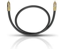 Cabo de Áudio OEHLBACH (RCA - 8 m - Preto)