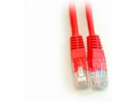 Cabo de Rede PEPEGREE (RJ45)
