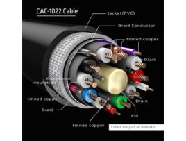 C3D Cabo Displayport 1.4 Hbr3 8K60Hz 2M