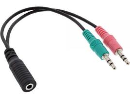 Cabo de Áudio INLINE (Jack 3.5mm - 15 cm - Preto)