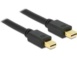 Cabo de Dados DELOCK (Mini DisplayPort - 1 m - Preto)
