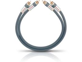 Cabo de Áudio OEHLBACH NF 14 Master Set, 1m