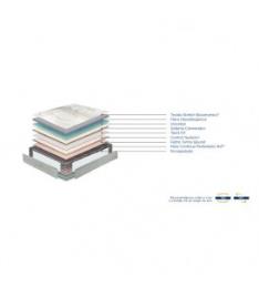 Colchão WBX Steel 150 X 190