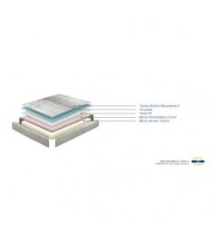 Colchão  Wbx Air (195x150cm)