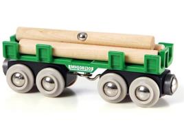Peça para Pista Ferroviária  33696