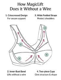 Glamorise Soutien envolvente