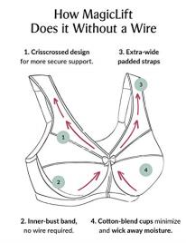 Glamorise Soutien minimizador Magic Lift, sem armação