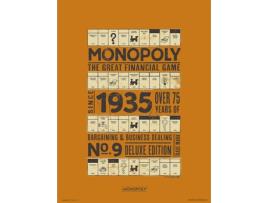 Print MONOPOLY 30X40cm  1935