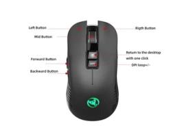 Novo Mouse Sem Fio Recarregável 3600Dpi Colorido Brilhante Mouse Para Jogos 7D Mouse Pode Desligar A Luz