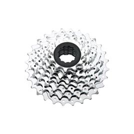 Sram PG-850