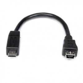 MINI USB A MICRO USB