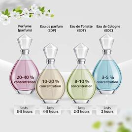 Perfume MONT BLANC Presence Men Eau de Toilette (50 ml)