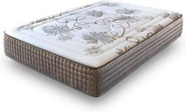Colchão SONNOMATTRESS Daisy HR 30 (140x200x30 cm - HR)